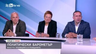 Снимка: Политически барометър: Властта, опозицията и гражданите