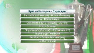 Спорт - Късна емисия - 11.09.2015