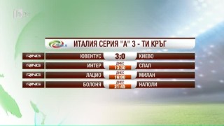 Спорт - Обедна емисия с Елена Яръмова - 10.09.2017