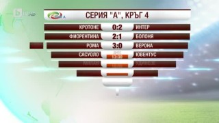 Спорт - Обедна емисия с Валери Генов - 17.09.2017