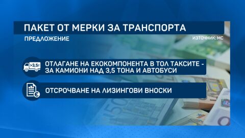 Държавата отпуска 100 млн. евро за транспорта заради скъпите горива