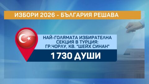 Вотът от Турция: Тази година изборите ще бъдат малко по-различни – как ще гласуват българите там?