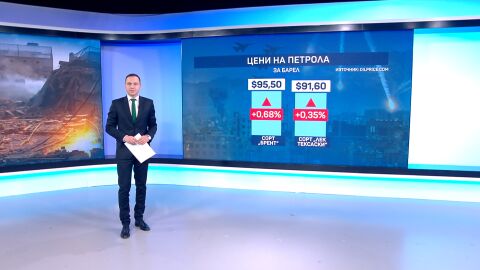 Въпреки напрежението в Близкия изток: Петролът се задържа трайно под 100 долара за барел