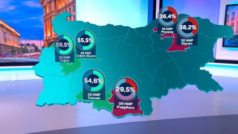 Часове преди резултатите: Вотът с преференции обърна подредбата в листите на няколко партии