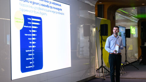 44% от хората у нас между 20 и 50 години оценяват достоверността на новините по усет