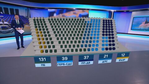 Разпределението в парламента: Къде ще седнат депутатите в пленарната зала