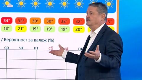 Снимка: Проф. Рачев:  Ще започне и новата поредна порция горещини. Светкавиците и мълниите са за декор