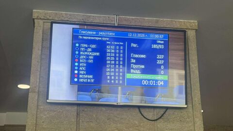 Депутатите единодушно приеха оставката на кабинета &quot;Желязков&quot;