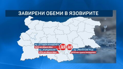 Високи нива на каскадата "Арда": Има ли опасност да прелеят язовирите? 