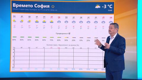 Георги Рачев: Около 25 януари се очаква втори голям процес – евентуално следващ циклон