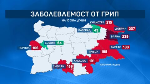 Грипът се разпространява: Кои ще са следващите градове с епидемия 