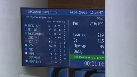 58 минути между "за" и "против" свалянето на охраната на Борисов и Пеевски 