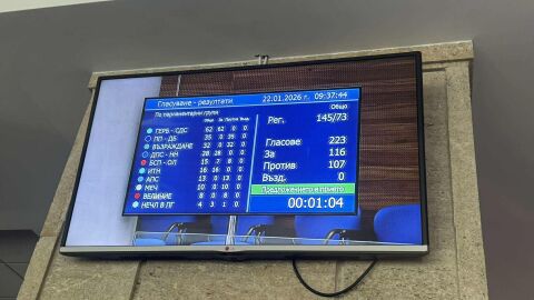 Изборният кодекс влезе като първа точка в дневния ред на НС