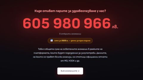 Снимка: „Диагноза България“: Създателят на „Черна писта“ с нова платформа - този път за разходите в здравеопазването