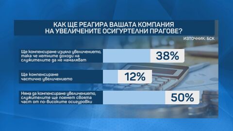 Снимка: 