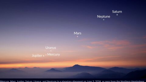До края на март - посрещаме пролетта, сменяме времето и ще има малък парад на планети