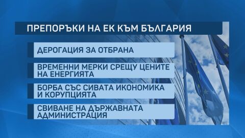 Процедурата за свръхдефицит срещу България: Какво ни каза Европа и какво следва?