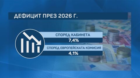 Бюджетната комисия в парламента обсъжда нов държавен заем