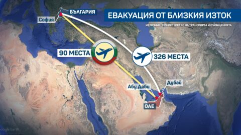 До часове се очакват да кацнат у нас още евакуирани българи от Близкия изток 