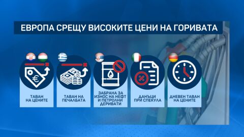 Тавани на цени и печалби: Как Европа се опитва да овладее пазара на горивата?
