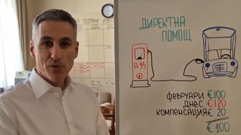 Андрей Гюров обясни как са изчислени 20-те евро помощ заради скъпите горива (ВИДЕО)