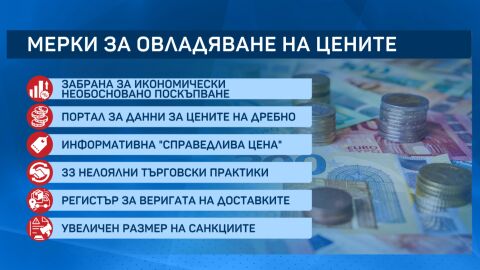 Мерките срещу поскъпването: Санкции, онлайн портал, верига на доставки и "справедлива цена" 