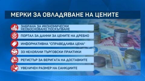Законът "Прекомерно висока цена": На първо четене парламентът приема промените срещу поскъпването 