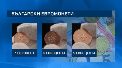 За първи път: БНБ показа дизайна на евромонетите българска национална страна (ВИДЕО)
