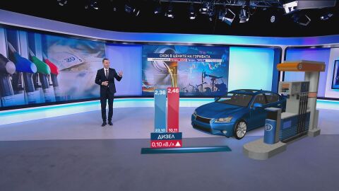 Санкции срещу „Лукойл“ все още няма, но скок в цените на горивата у нас – има 