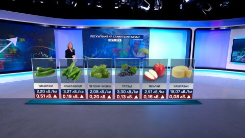 Колко излиза да си направим една салата вкъщи: Цените на храните се вдигнаха (ВИДЕО)