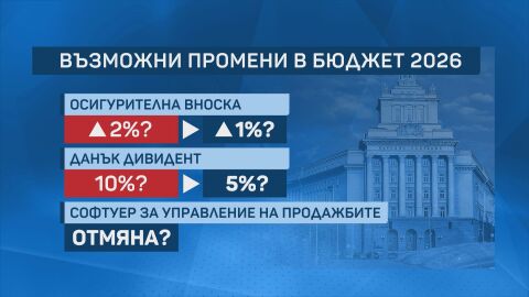 Бюджет 2026 „на поправителен“: Очакват се промени, свързани с вноската за пенсии