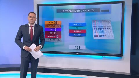 Преформатиране на кабинета – преформатиране и на НС: Какви са възможните конфигурации?