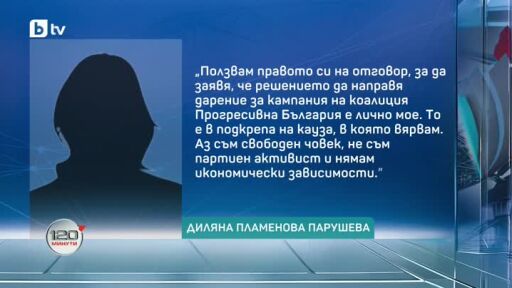 Право на отговор: Диляна Парушева