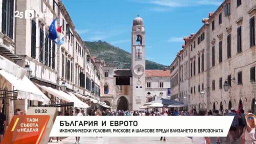 България и еврото