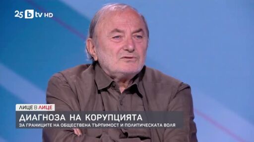 Диагноза на корупцията