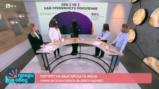 Портрет на българската жена: Умеем ли да се грижим за себе си?