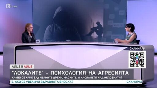 "Локалите" - психология на агресията