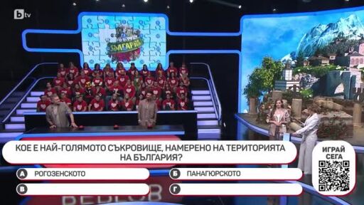 Аз обичам България: Кой е това?