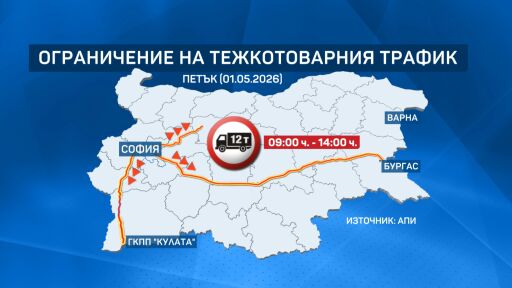 На 1 май: Около 1,7 млн. автомобила тръгват на път