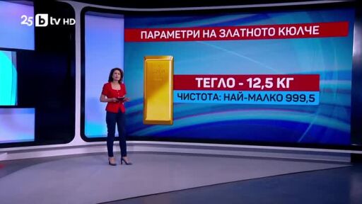 bTV Светът - 11.10.2025