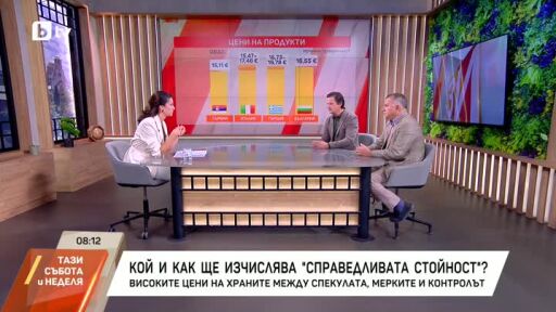 Кой и как изчислява "справедливата стойност" на продуктите?