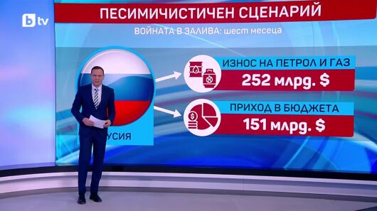 bTV Светът - 21.03.2026           