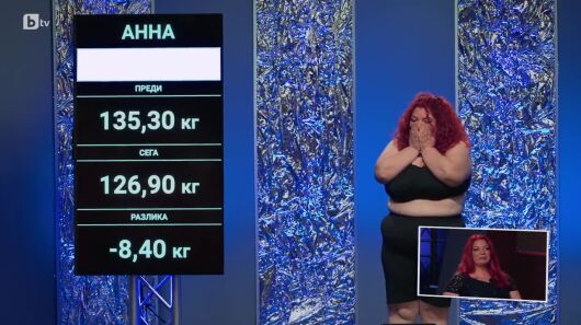 Пътят на трансформацията: Най-запомнящите се моменти на Анна | Живот на кантар   