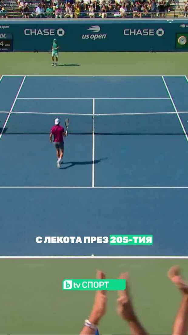 Акцентите от света на спорта.