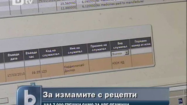 Снимка: Системата за контрол и проверка предотвратява злоупотребите с лекарства