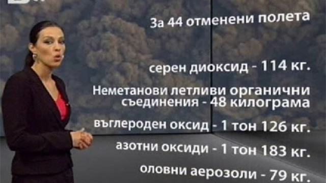 Снимка: Небето над Европа напълно отворено 