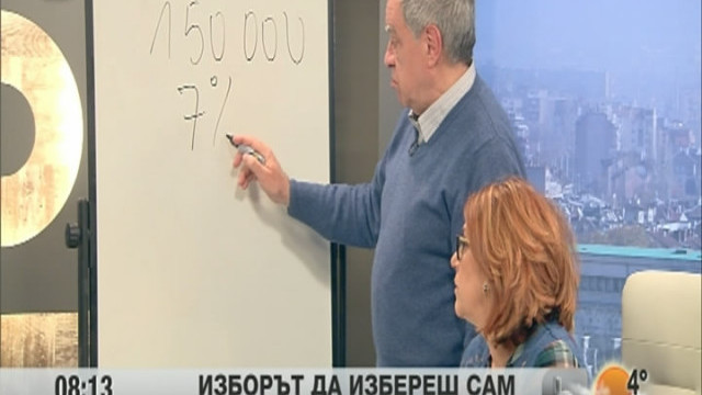 Снимка: Ще се съобразят ли партиите с нашия вот на евроизборите?