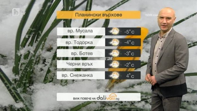 Снимка: Времето - Обедна емисия - 13.04.2014