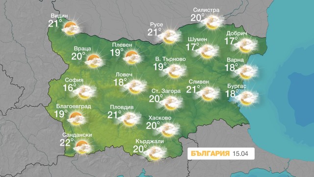 Снимка: От утре ще започне подобрение на времето