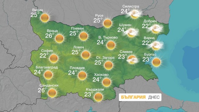 Снимка: Юнски температури в петък, студ в неделя